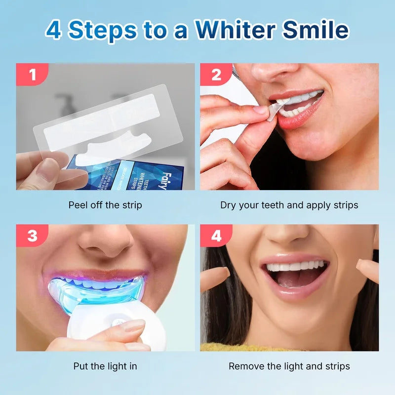 Portable Teeth Whitening Kit, LED Blue Light and 28 White Strips for Sensitive Teeth, Rechargeable Teeth Whitener Case