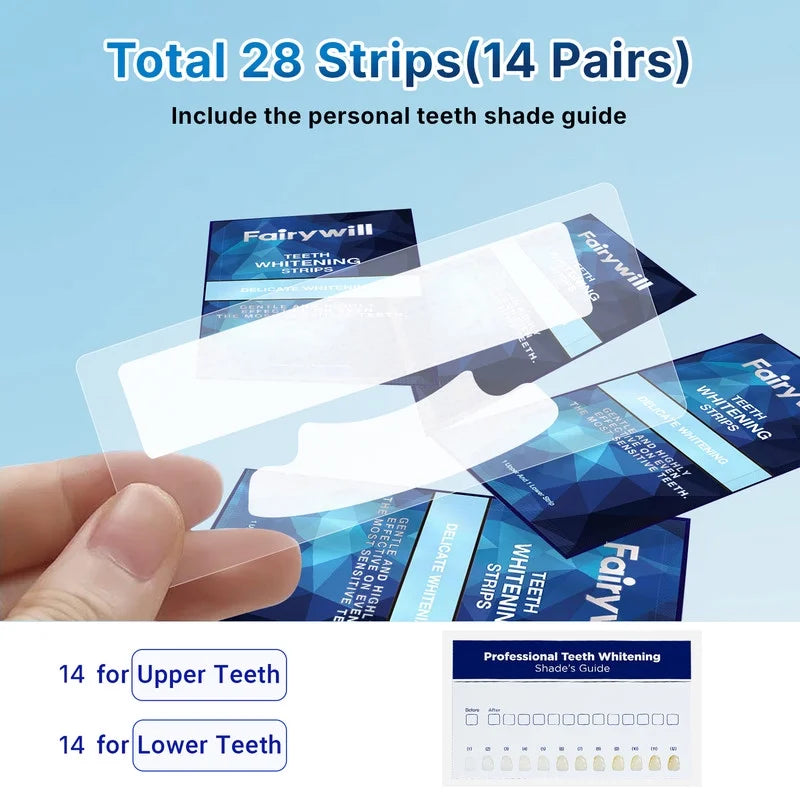 Portable Teeth Whitening Kit, LED Blue Light and 28 White Strips for Sensitive Teeth, Rechargeable Teeth Whitener Case