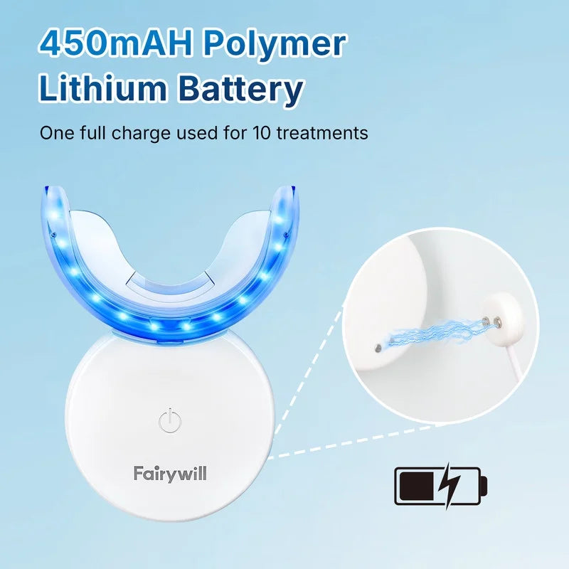 Portable Teeth Whitening Kit, LED Blue Light and 28 White Strips for Sensitive Teeth, Rechargeable Teeth Whitener Case